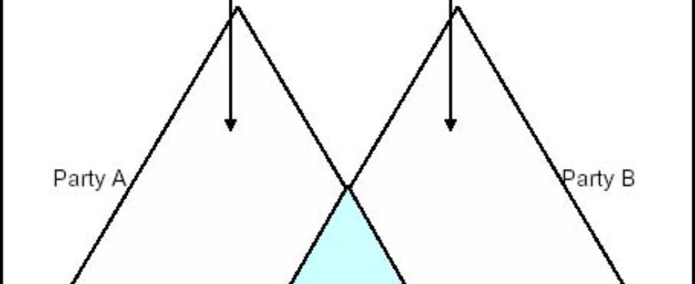PIN-mediation