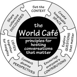 World Cafe Principles